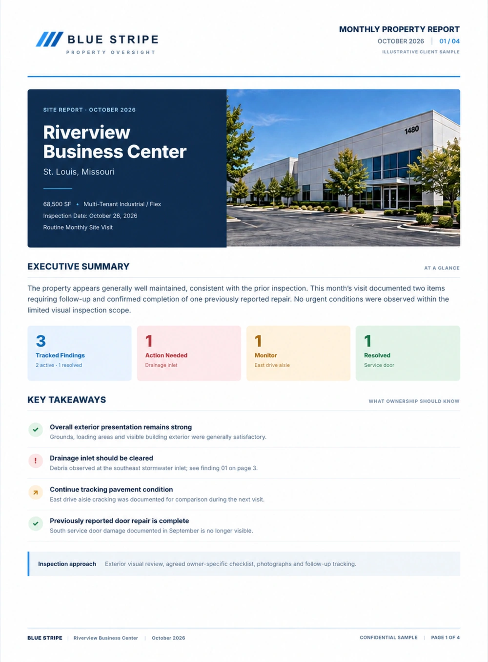 Illustrative monthly property report, page 1 of 4
