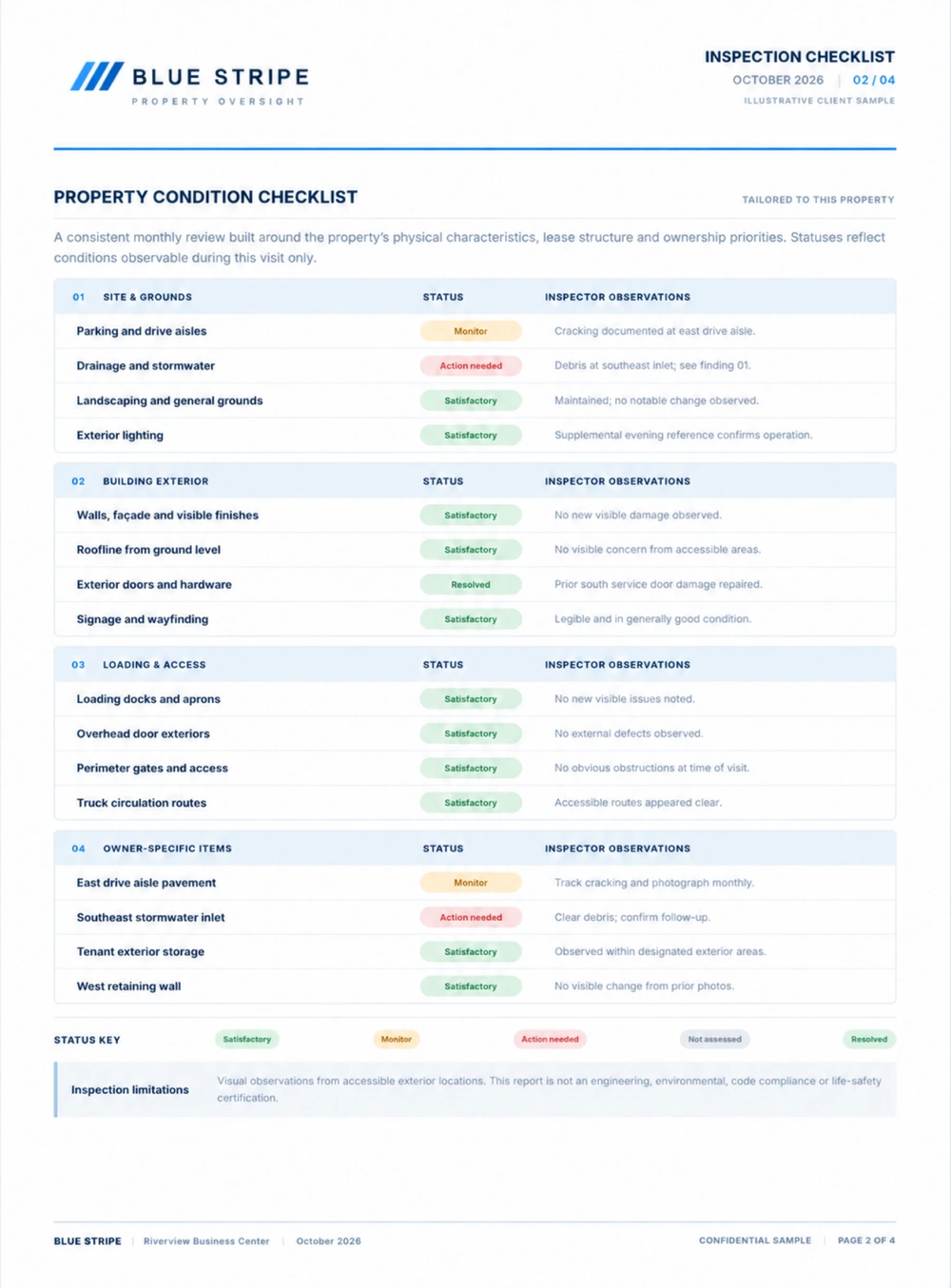 Illustrative property condition checklist, page 2 of 4